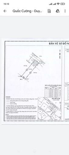 Hình ảnh Bán 5 lô đất Mặt Tiền Đường 4 Nguyễn Xiển , Long Thạnh Mỹ , Quận 9