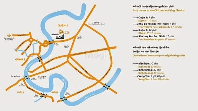 Hình ảnh Bán Trang Chủ MB66.COM / Đăng Ký Tặng 66K Penthouse Masteri Thảo Điền 5PN có sân vườn 384m2 diện tích