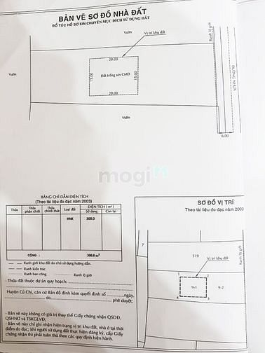 Hình ảnh Đất đường Nguyễn Thị Thi - 1731m2 - 24.5x75 - 300m2 thổ cư - Củ Chi