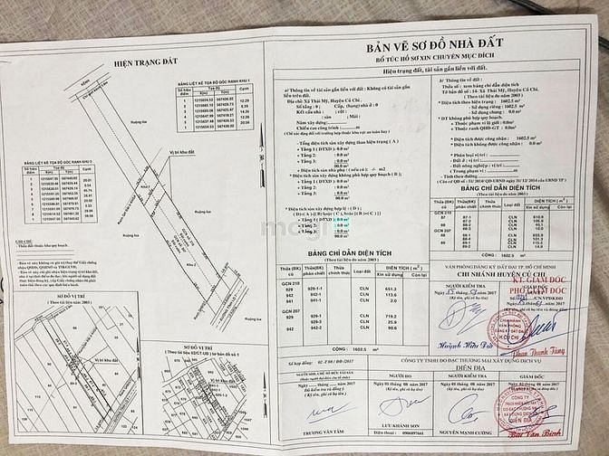 Hình ảnh Đất 2 mặt tiền đường Tỉnh Lộ 7 - 3365m2 - 21x173 - 1602m2 - xã Thái Mỹ