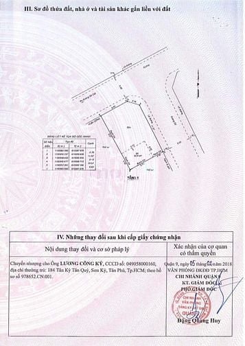 Hình ảnh Bán lô góc 2 mặt tiền phường phú hữu quận 9, 112m2 thổ cư giá 52tr/m2