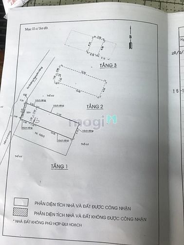 Hình ảnh Nguyên Hồng , P.11, Q.Bình Thạnh