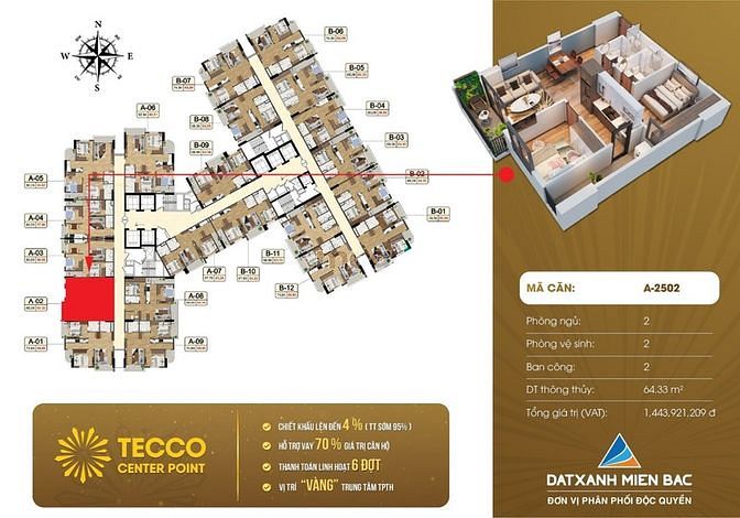 Hình ảnh Quỹ căn 2 Ngủ 57m2 Cuối cùng tại Tecco Chỉ 1,1 tỷ