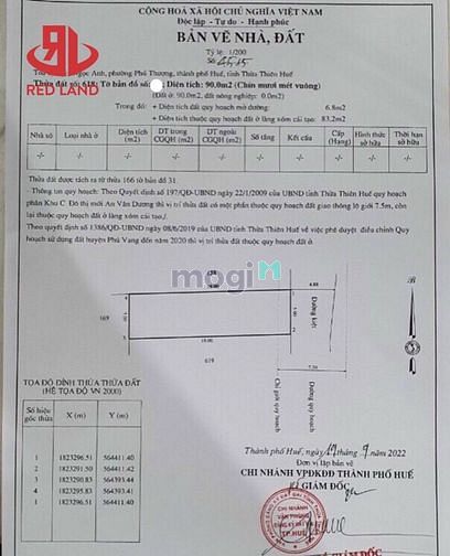 Hình ảnh ⭐️ Đất Mặt Tiền Xóm 3 NGỌC ANH - PHẠM VĂN ĐỒNG - 90m2 Chỉ 2 tỷ 2X