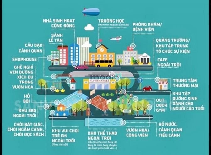 Hình ảnh Bán Trang Chủ MB66.COM / Đăng Ký Tặng 66K 59m2 tầng 22 C/C Beverly Solari Thủ Đức