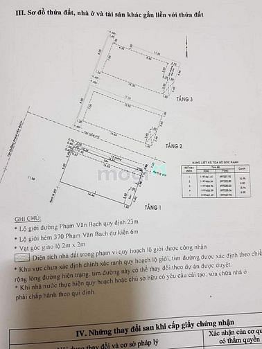 Hình ảnh Bán nhà mặt tiền Phạm Văn Bạch