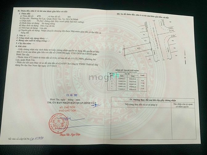 Hình ảnh Cần bán lô đất Trung Tâm SG Gấp giá RẺ