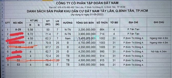 Hình ảnh còn 2 lô cần tiền Gấp bán rẻ chỉ 55tr/m2