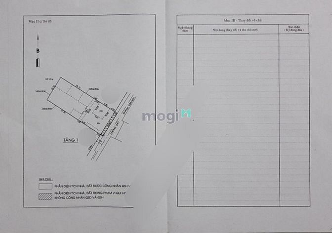 Hình ảnh NHÀ XƯỞNG 1000m2 Phan Văn HỚn, Đường Xe Công 20x50,