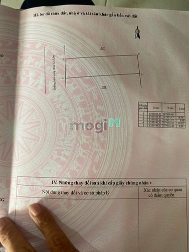 Hình ảnh Đất thổ cư xã Phước Đồng Nha Trang Khánh Hòa. Giá tốt nhất khu vực.