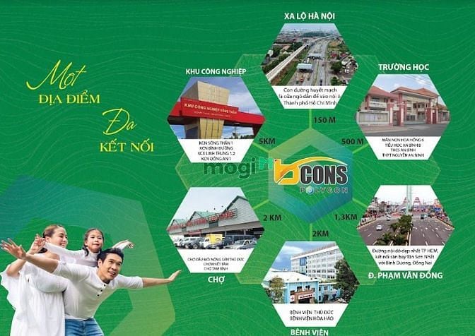 Hình ảnh Mb6623 nạp rút nhanh chóng Bcons Polygon Dĩ An cách Phạm Văn Đồng 1km, thanh toán chỉ 20%