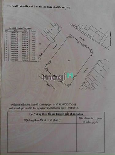 Hình ảnh 4 MẶT TIỀN - bán 1816m2 đất Bùi Văn Ngữ Hiệp Thành Quận 12 TPHCM có 30