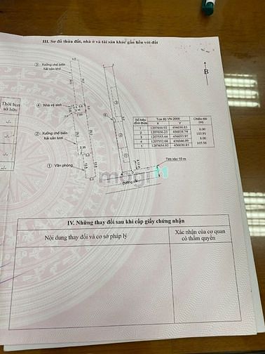 Hình ảnh Cần bán Gấp Đất MT Biển tại trung tâm TP Phan Thiết