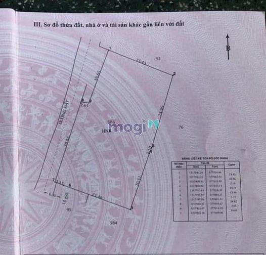 Hình ảnh Dưới 3,6 ty, đất Trang MB66.COM Chính Thức - MB 66 Uy Tín đường ba sa củ chi.1250m2(50 x 25)
