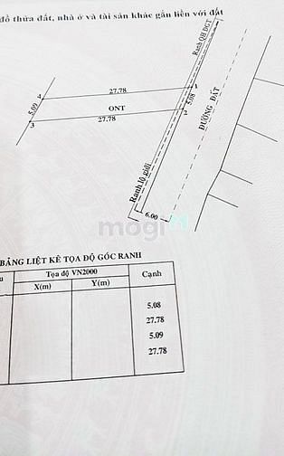 Hình ảnh Đất đường 387 - 125m2 - 5x27 - 118m2 thổ cư - xã Tân An Hội - Củ Chi
