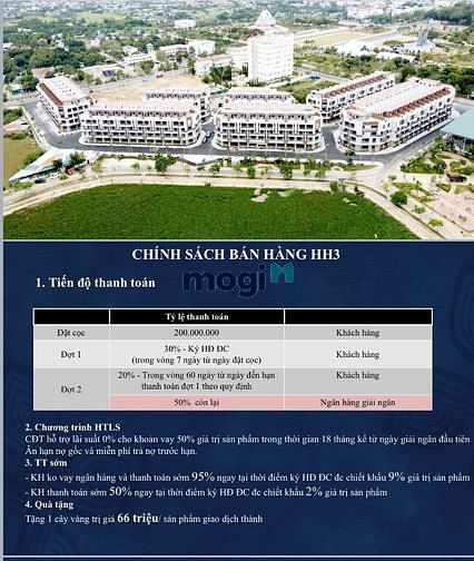 Hình ảnh Dự án shophouse hacom ninh thuận, gần quảng trường 16/4 Chiết khấu 9%