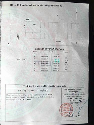 Hình ảnh Đất nền tp Thủ Đức, đất chính chủ đường 6 Long Bình