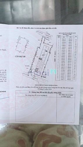 Hình ảnh Bán chung cư Carillon 2 ( Chung cư Đặng Thành ) Tân Phú