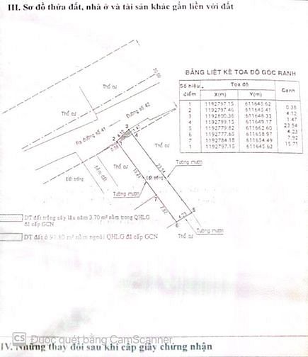 Hình ảnh Bán đất mặt tiền kinh doanh đường số 42 tại quận 2