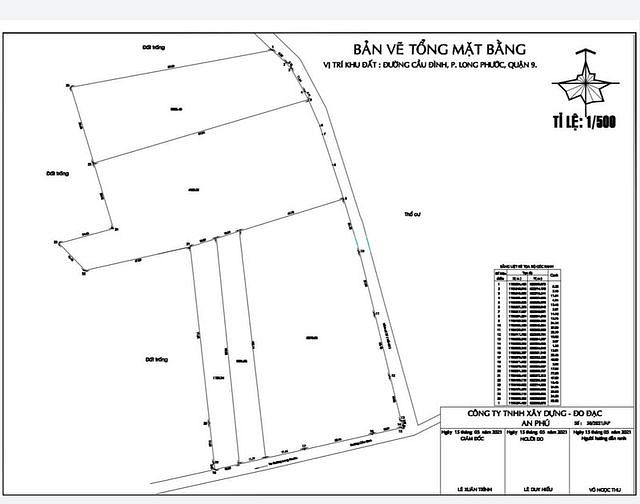 Hình ảnh Đất Mặt Tiền Cầu Đình Quận 9, 15000 m2 Giá Mb6623 phiên bản mới nhất 210 TỶ