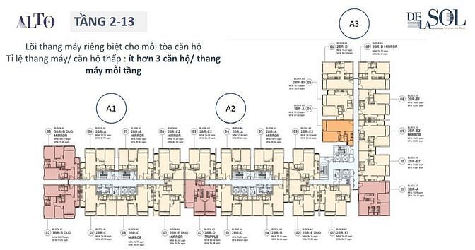 Hình ảnh Điều gì khiến DELASOL trở nên hấp dẫn, booking tăng, môi giới phấn khở