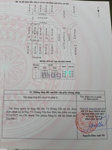 Hình ảnh Quá ngộp. Chính chủ cần tiền Bán đất An Phú - Thủ Đức