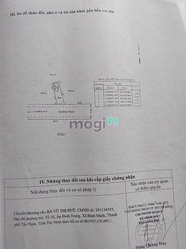 Hình ảnh Ngộp bank bán lổ lô đất quận 9, đất nền Long Phước Quận 9