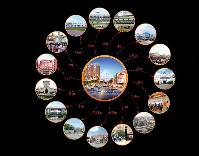 Hình ảnh Cho Thuê Căn Hộ Him Lam Phú Đông giá 7tr5 view Thoáng mát