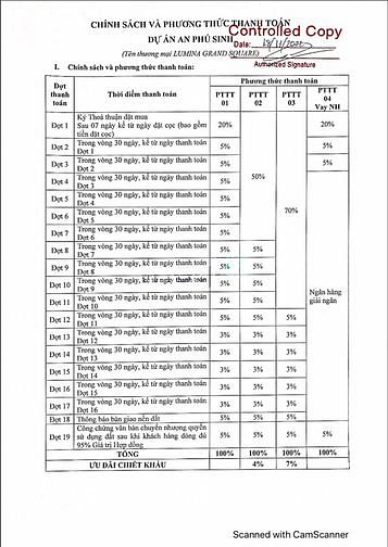 Hình ảnh Bán đất gần chợ Bình Chánh - trả trước 20% - Ngân hàng cho vay 70%.
