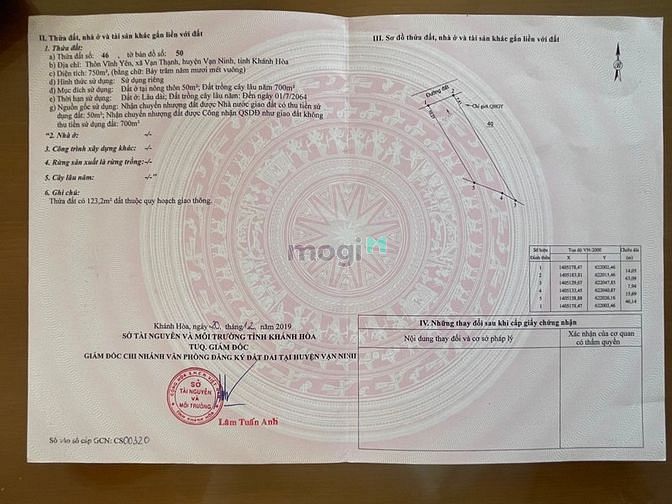 Hình ảnh Bán đất đặc khu kinh tế Bắc Vân Phong. Nha Trang Khánh hoà