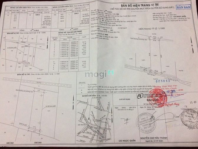 Hình ảnh Bán đất thổ cư 1870// đường Tỉnh Lộ 10,Bình Tân,tdt:1500m2,kt:20x75m