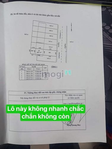 Hình ảnh BÁN Đất Thổ Cư sát VINHOME Q9- Khu Dân Cư Phước Thiện