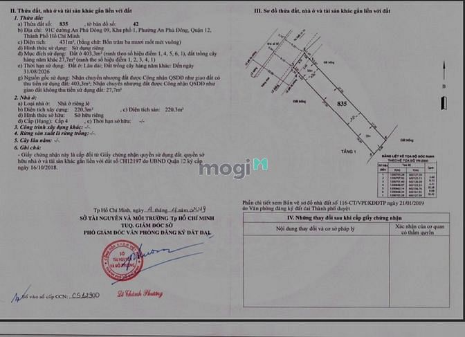 Hình ảnh Bán đất Full thổ cư mặt tiền đường An Phú Đông