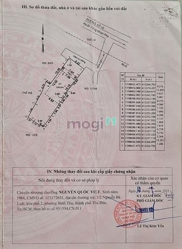 Hình ảnh BDS Hùng Vĩ Land Kèo thơm 345 m Đất Tăng Phú B chỉ 26tr/m2 16/12/2022