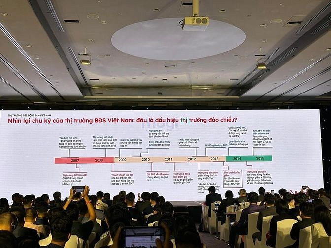 Hình ảnh BDS HÙNG VĨ LAND Siêu phẩm góc 2MT Lò Lu - Trường Thạnh - TĐ 19/12/22