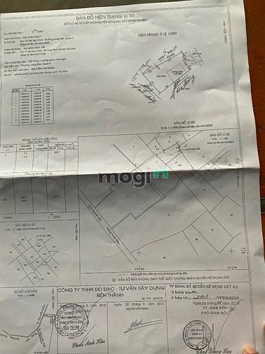 Hình ảnh BĐS HUNGIVLAND Lô đất MT đường phước thiện, Long Bình, Thủ Đức 22/12