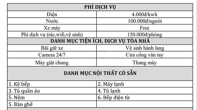 Hình ảnh CHDV nội thất mới tại Bàn Cờ Q3 - có ban công