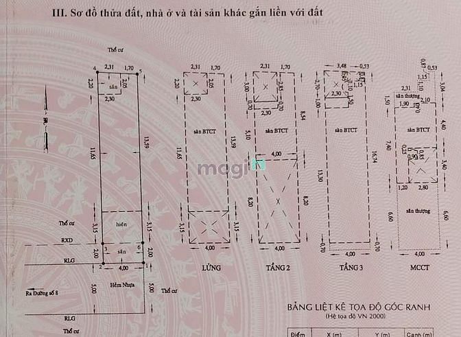 Hình ảnh HXH 5m 76m2 5 tầng Đường số 8 P11 Gò Vấp