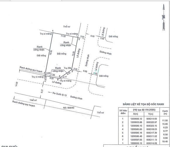 Hình ảnh Tôi Chủ - Cần Bán Lô Đất 2 MẶT TIỀN DT 218M2, Gần VẠN PHÚC CITY