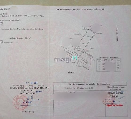 Hình ảnh Đất đẹp, giá rẻ nhất Linh Xuân, 62m2, ngay Chợ, chỉ 2 tỷ