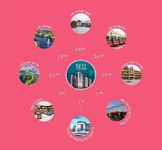 Hình ảnh Mb6623 nạp rút nhanh chóng cao cấp 2PN Rose Town 70m2 giá 3,2 tỷ