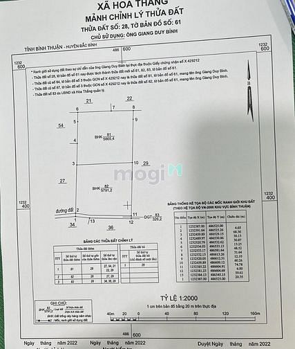 Hình ảnh Đất xã Hòa Thắng cách đường dẫn cao tốc DT716 1km Diện tích 11656m2.