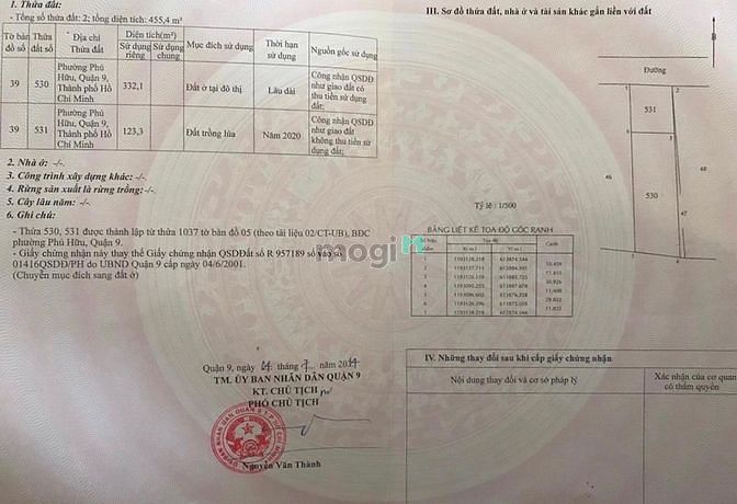 Hình ảnh Nền đất Biệt Thự đường 816, P Phú Hữu, ( Q.9 ), TP Thủ Đức, HCM