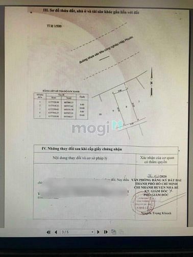 Hình ảnh Đất thổ cư KCN Hiệp phước, 8*20, 4,3 tỷ. Đg 30 m.