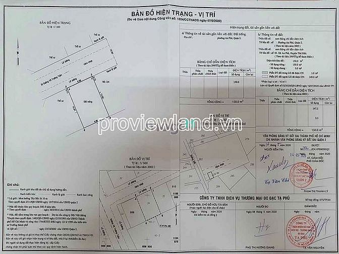 Hình ảnh Bán nhanh lô đất đường Số 2, Thủ Đức, 150m2 đất, ngang 10m, sổ hồng