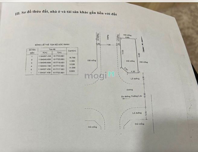 Hình ảnh Bán Lô Q24 Đất nền Centana Điền Phúc Thành Quận 9