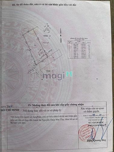 Hình ảnh 📣📣📣 Cần bán đất tại phường Hiệp Phú, Tp Thủ Đức.