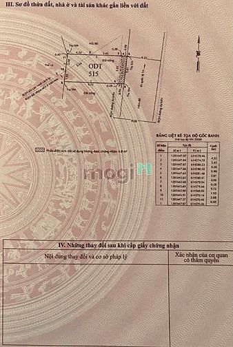 Hình ảnh Chính chủ bán đất vị trí đẹp phường Tân Phú