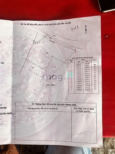 Hình ảnh Bán lô đất 4270m2 cách phà Bình Khánh Cần Giờ 2km, giá 1,7tỷ/1000m