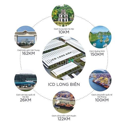 Hình ảnh Cho thuê kho bãi lưu trữ hàng hóa: Kho 500m2, 1000m2, 2000m2....